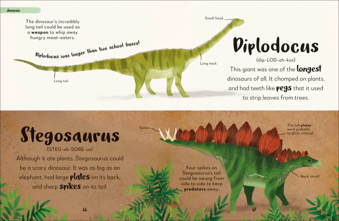 The Bedtime Book of Dinosaurs and Other Prehistoric Life US - Hardback