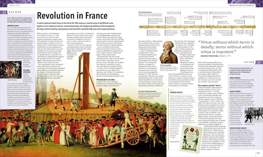 History US - Hardback
