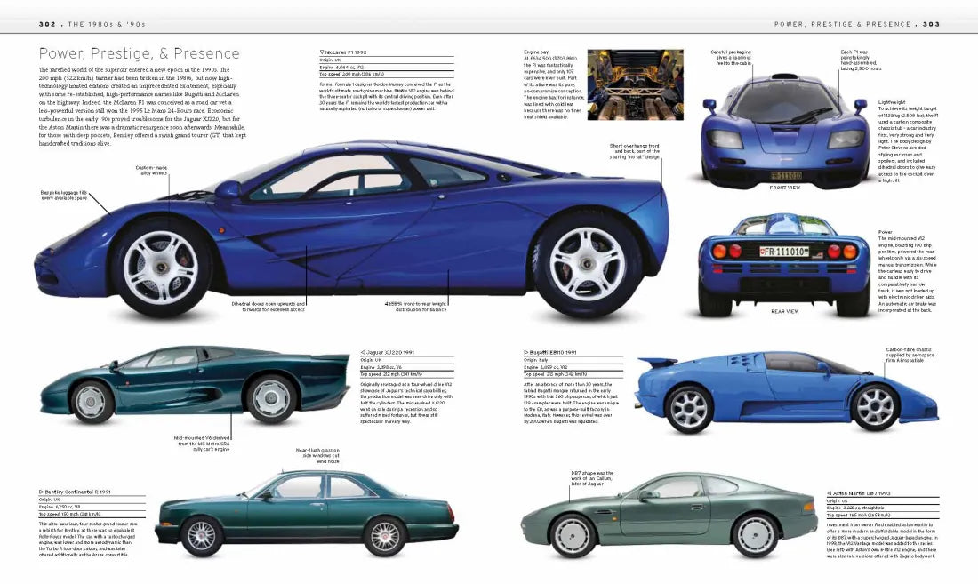 Classic Car US - Hardback