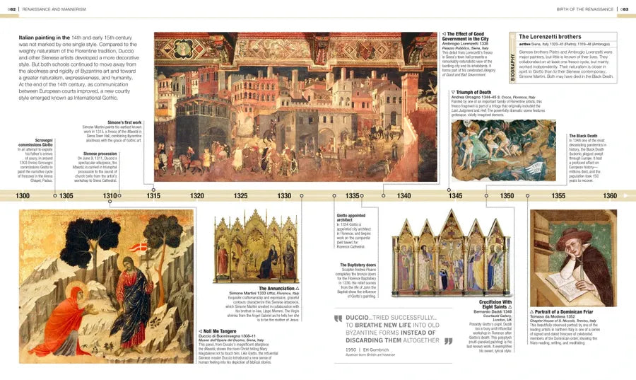 Timelines of Art US - Hardback