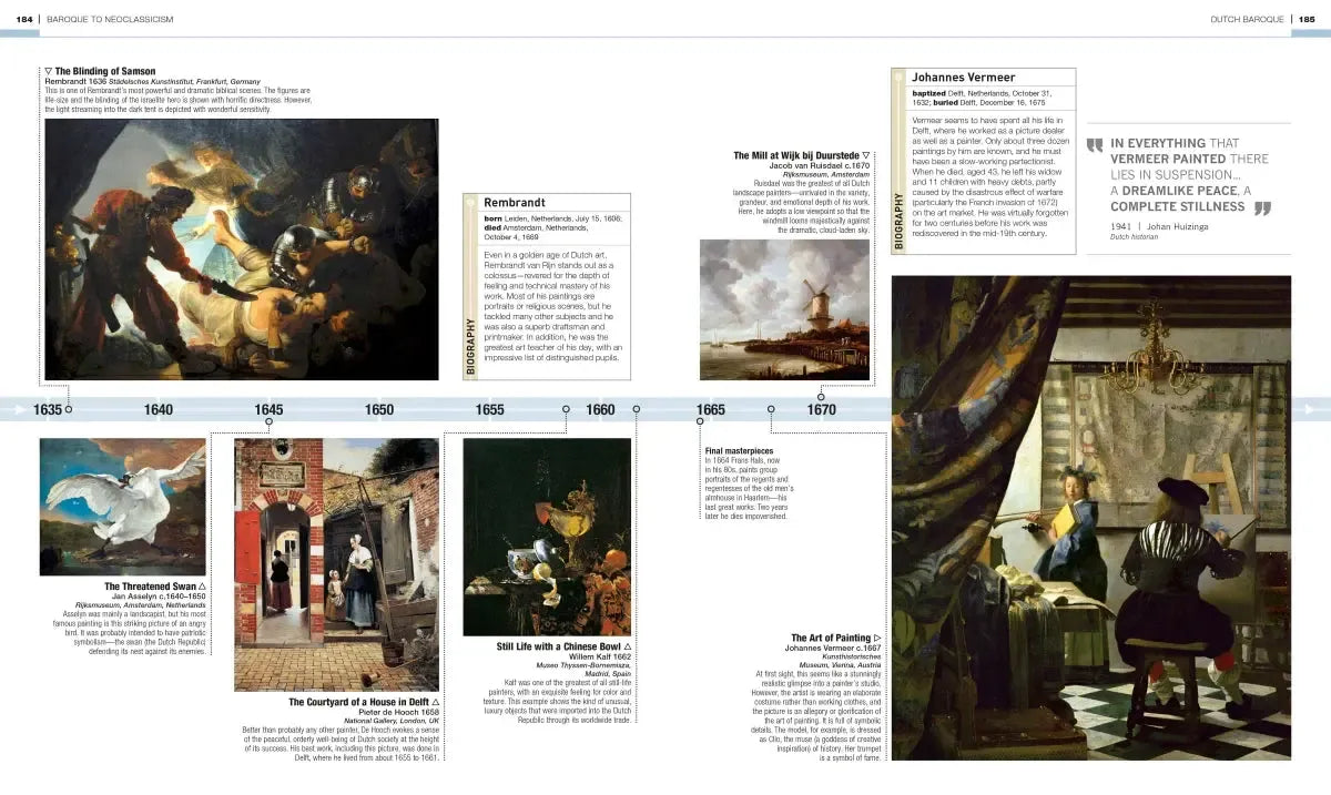 Timelines of Art US - Hardback
