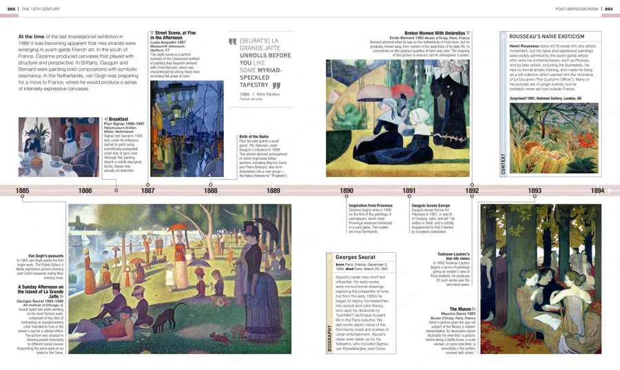 Timelines of Art US - Hardback