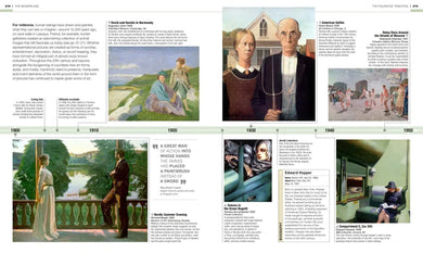 Timelines of Art US - Hardback