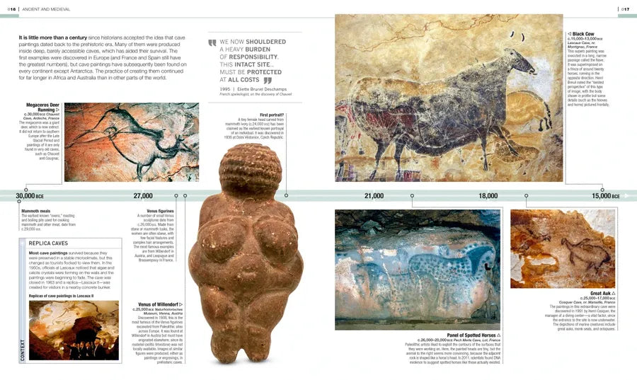 Timelines of Art US - Hardback