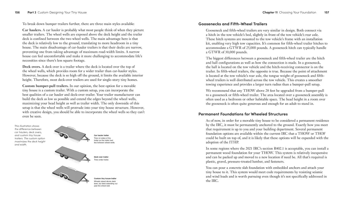 Tiny House Designing, Building and Living US - Paperback / softback