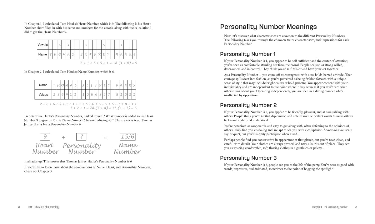 Numerology US - Paperback / softback