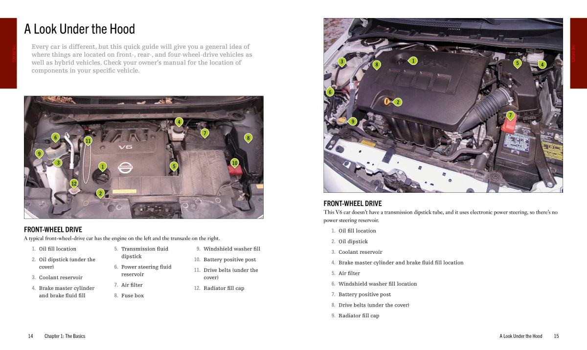 Auto Repair & Maintenance for Beginners US - Paperback / softback