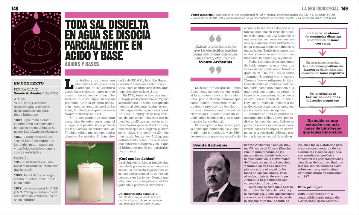 El libro de la química (The Chemistry Book) interior 4 (ISBN 9780744079104)