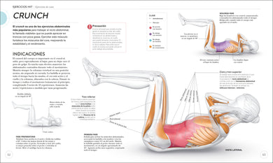 HIIT (Science of HIIT) interior 2 (ISBN 9780744079111)
