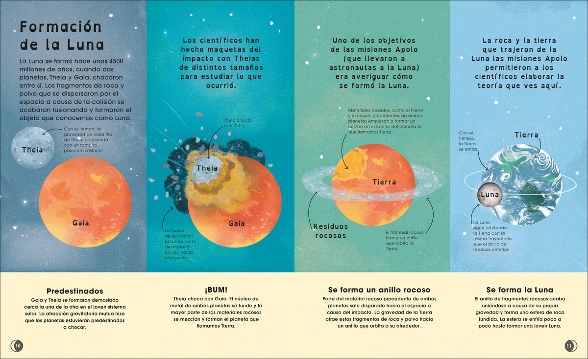 La luna (The Moon) interior 1 (ISBN 9780744079197)