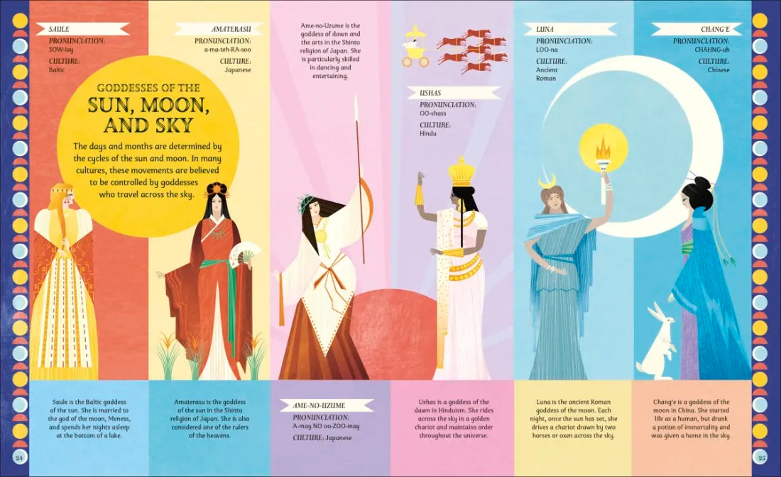 Goddesses and Heroines US - Hardback