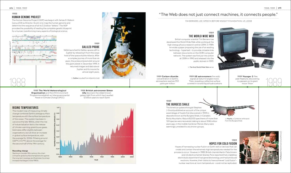 Timelines of Science US - Hardback