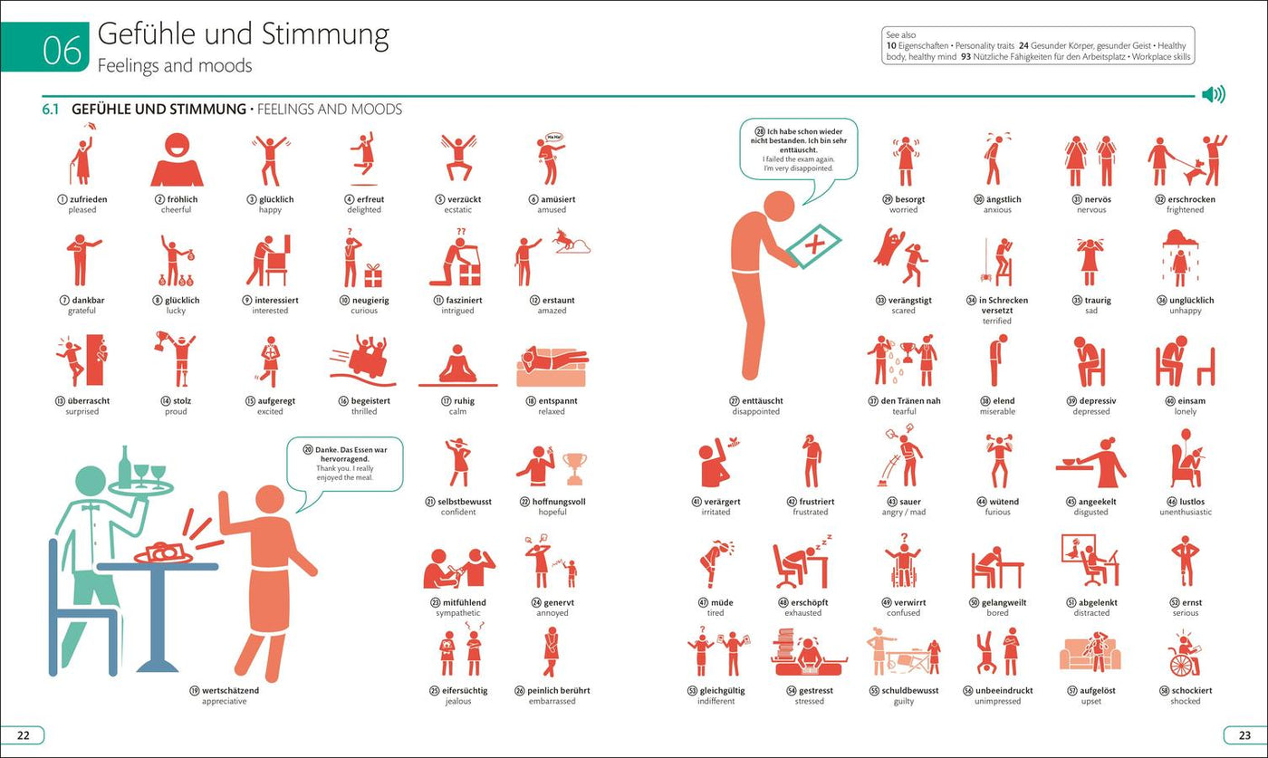 German - English Illustrated Dictionary US - Book