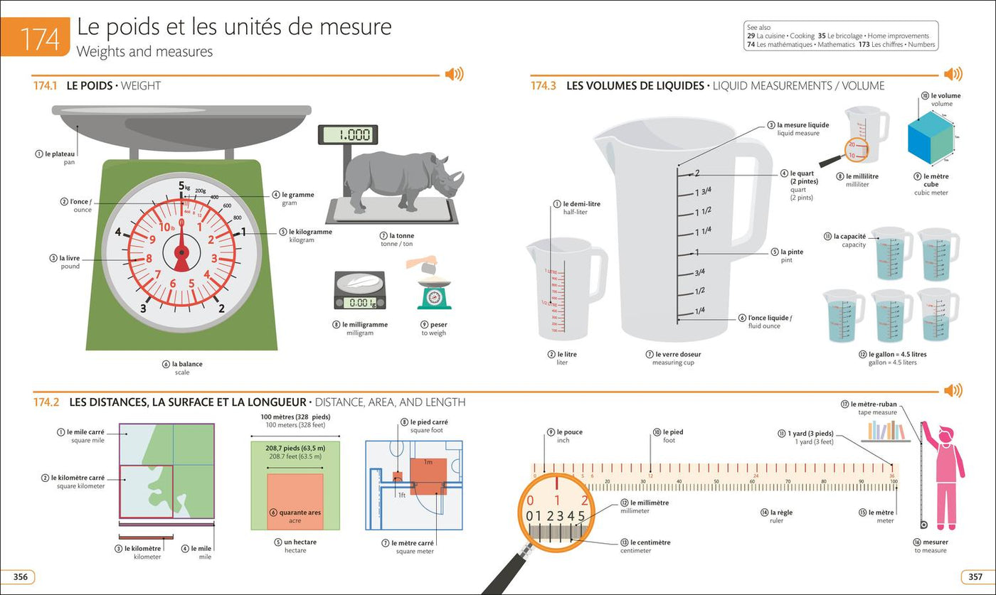 French - English Illustrated Dictionary US - Book