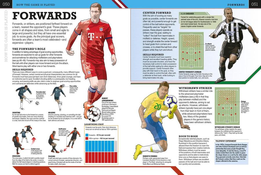 The Soccer Book US - Paperback / softback