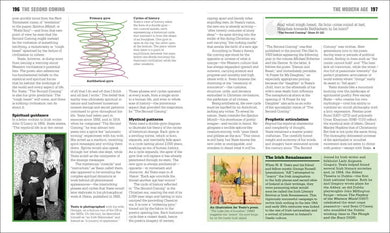 The Poetry Book US - Hardback