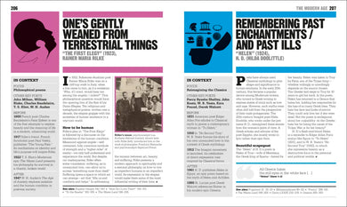 The Poetry Book US - Hardback