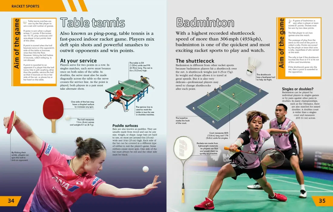 Illustrated Sports Encyclopedia US - Hardback