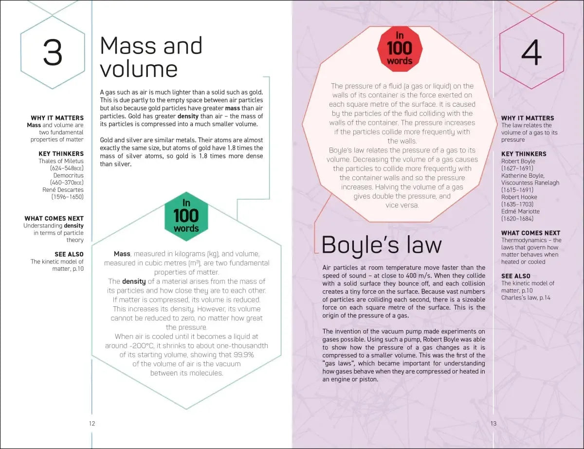 Physics 100 Ideas in 100 Words US - Hardback