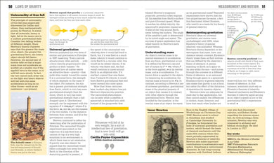 The Physics Book US - Paperback / softback