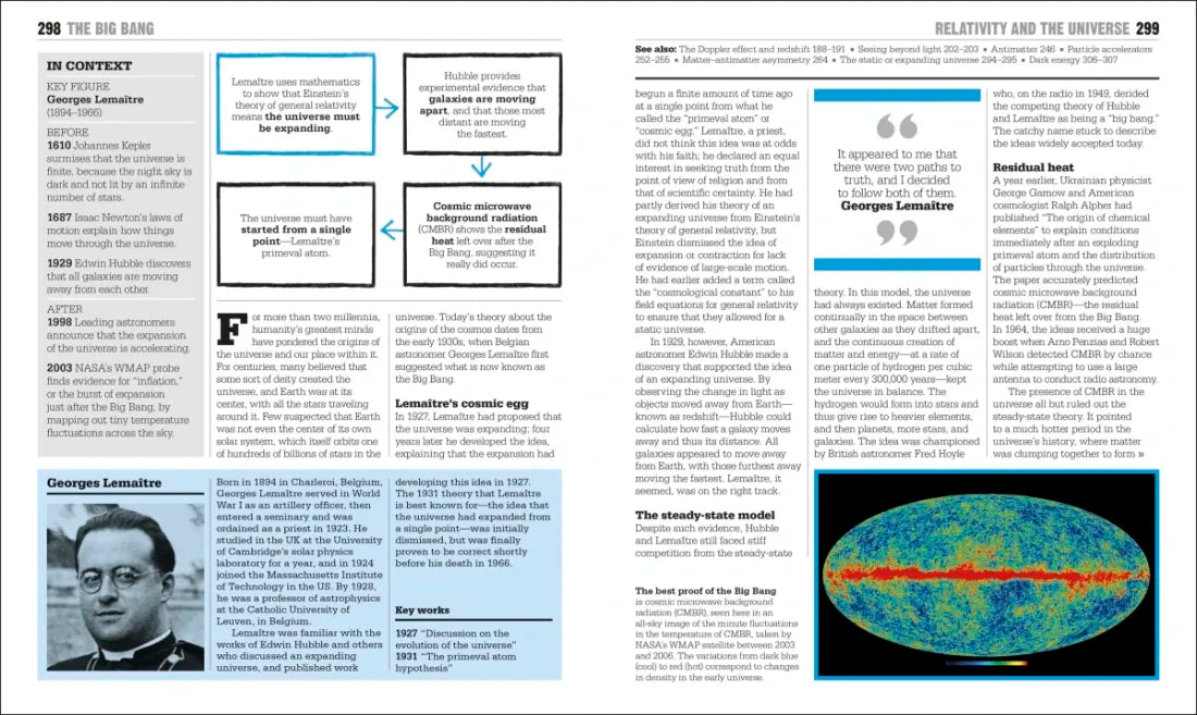 The Physics Book US - Paperback / softback