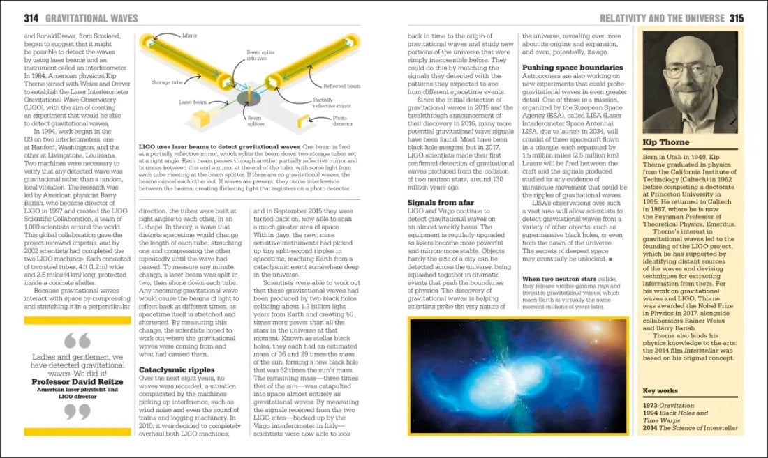 The Physics Book US - Paperback / softback