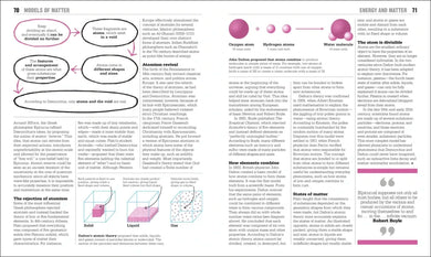 The Physics Book US - Paperback / softback