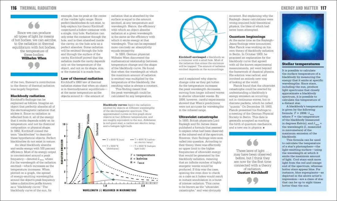 The Physics Book US - Paperback / softback