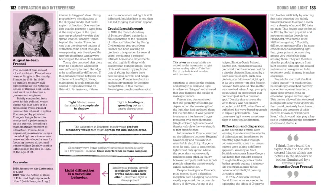 The Physics Book US - Paperback / softback