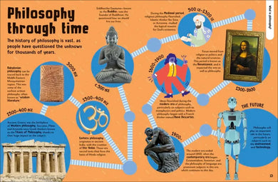 Get To Know: Philosophy US - Hardback