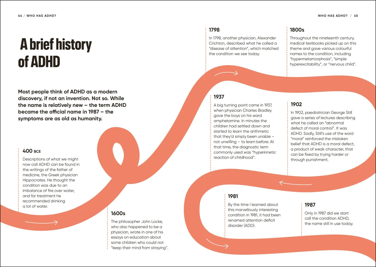 ADHD Explained US - Hardback