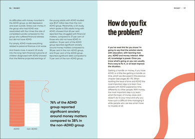 ADHD Explained US - Hardback