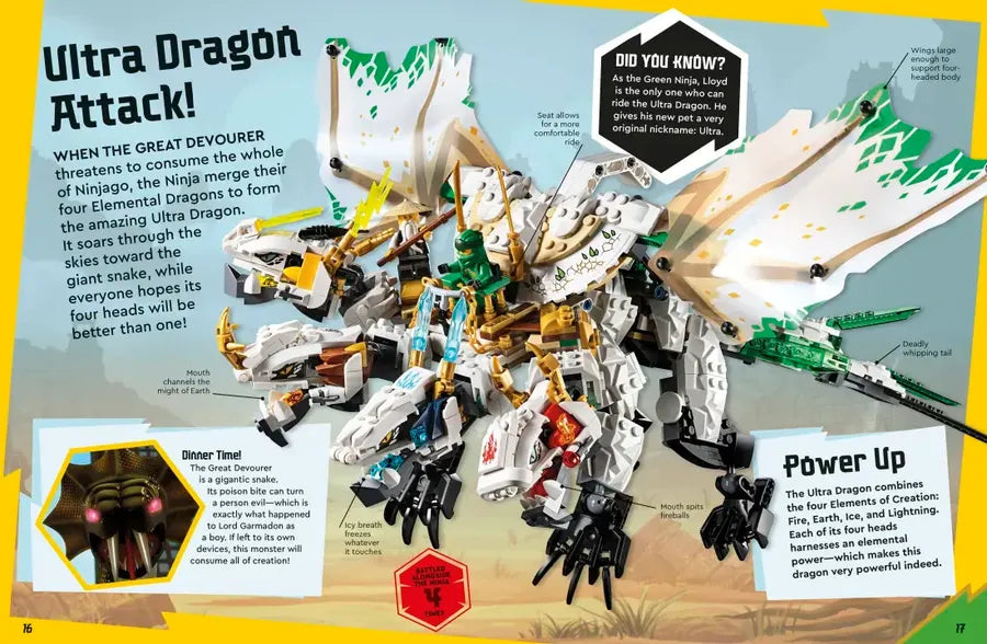 LEGO Ninjago Secret World of the Ninja (Library Edition) US - Hardback