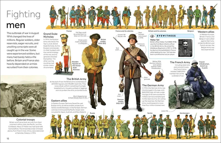 Eyewitness World War I US - Paperback / softback