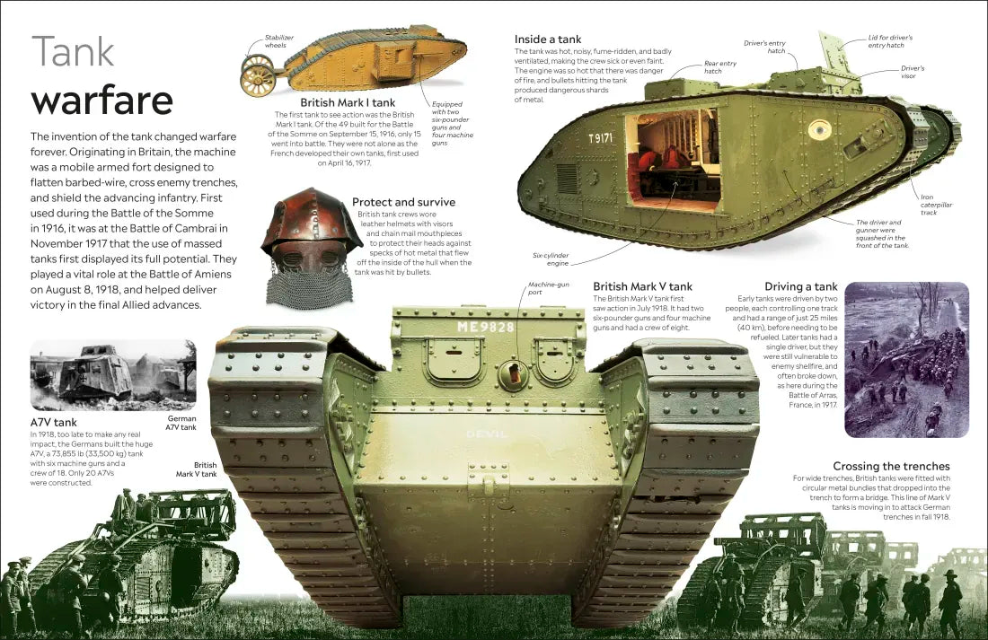 Eyewitness World War I US - Paperback / softback