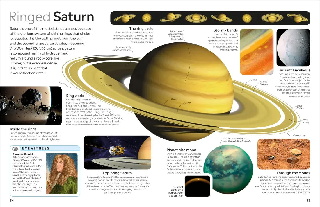 Eyewitness Universe US - Paperback / softback