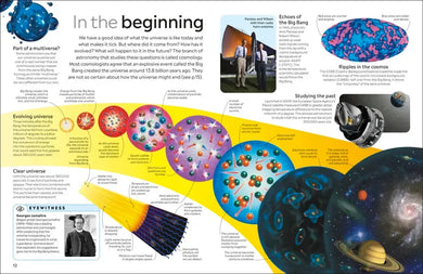 Eyewitness Universe US - Hardback