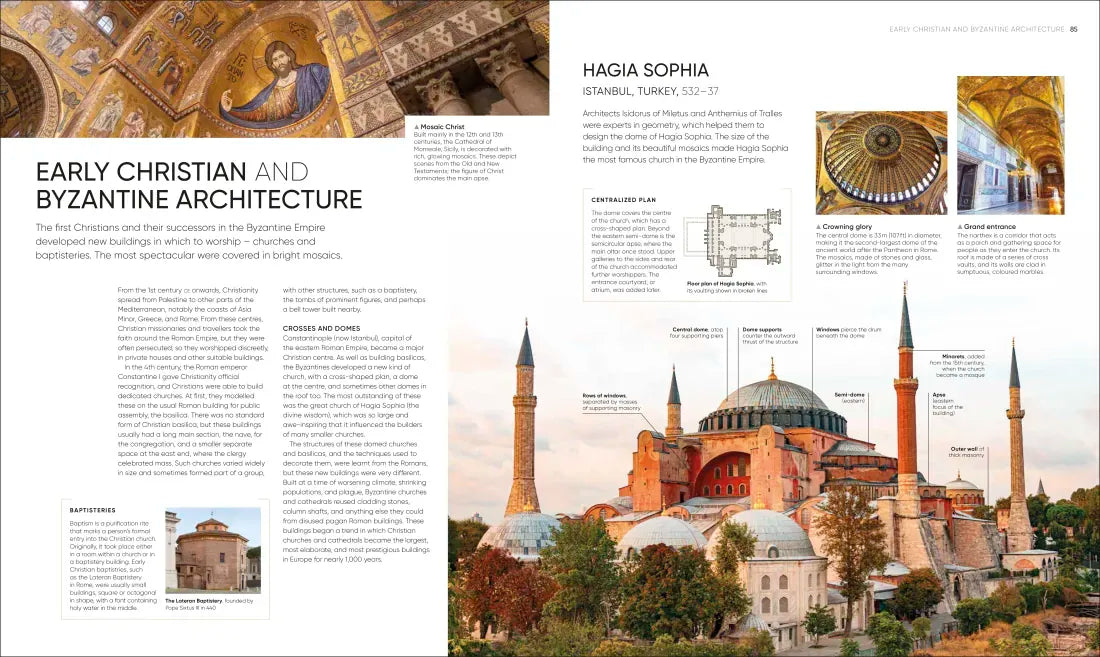 Architecture US - Hardback