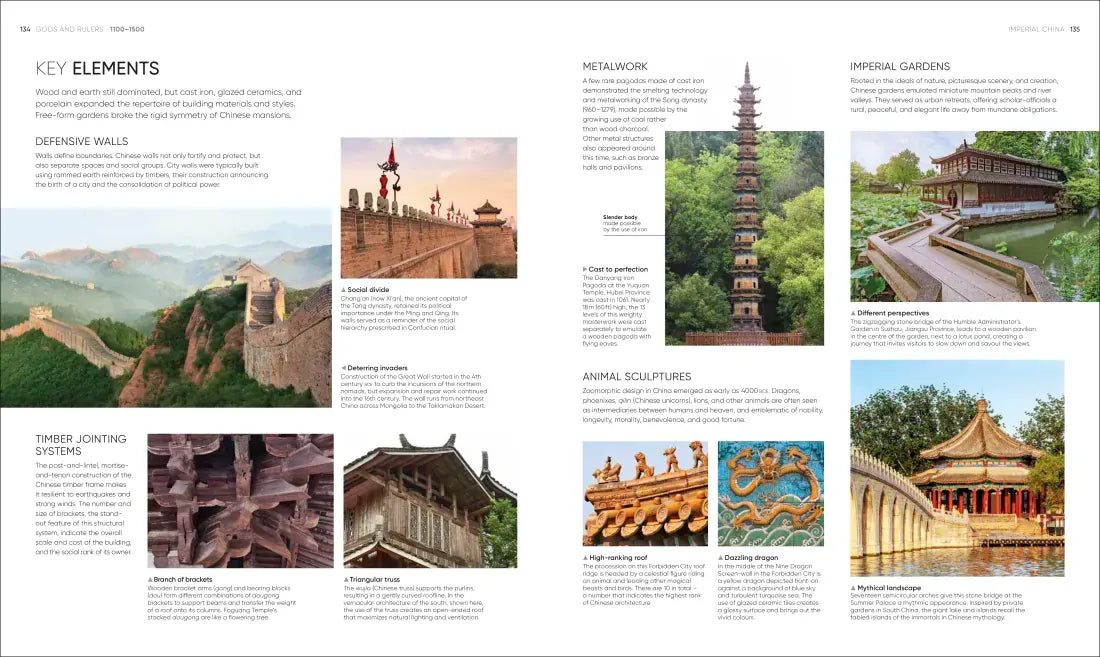 Architecture US - Hardback