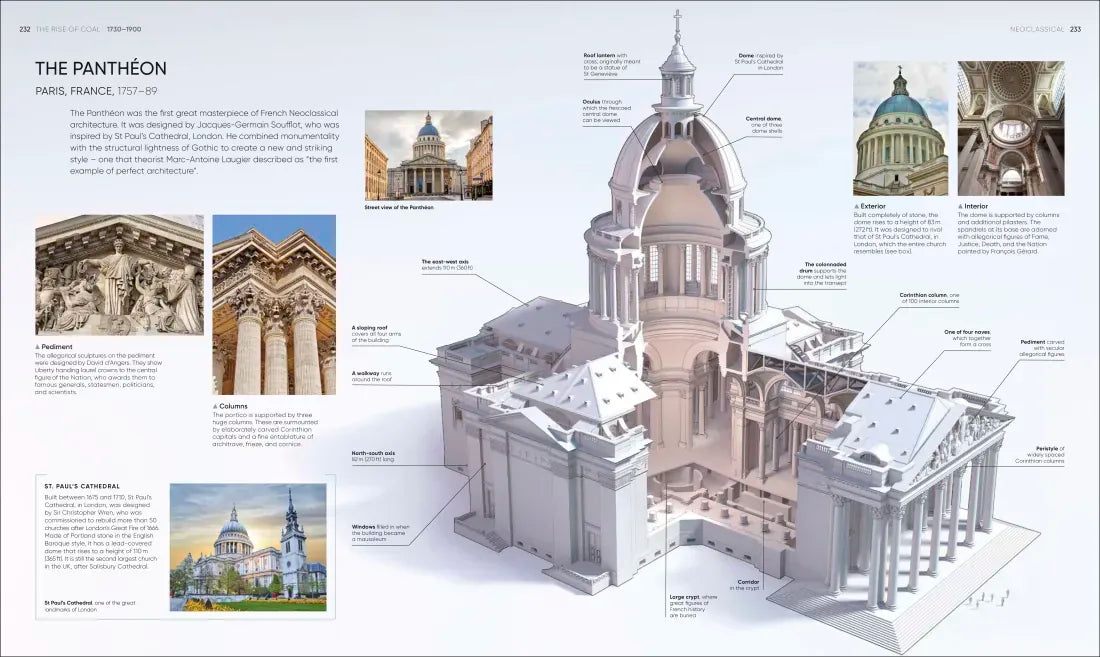 Architecture US - Hardback