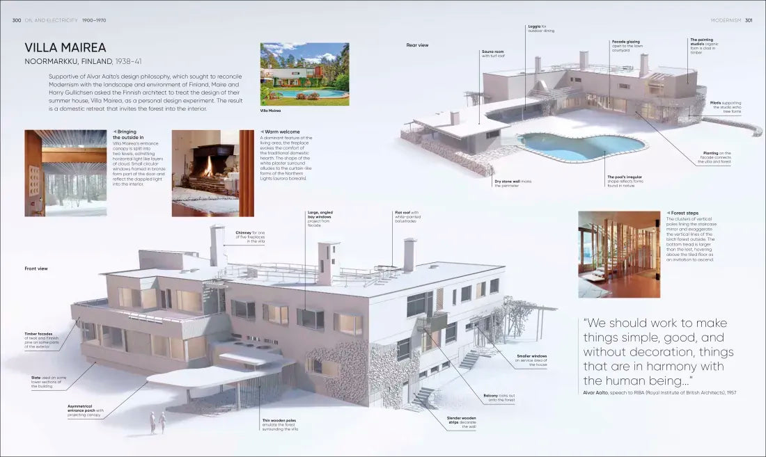 Architecture US - Hardback