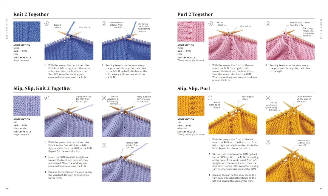 Knitting Stitches Step-by-Step US - Paperback / softback