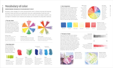 Artist's Drawing Techniques US - Hardback