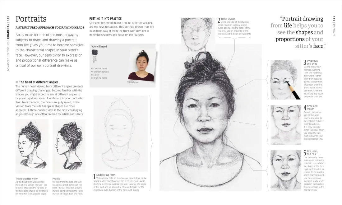 Artist's Drawing Techniques US - Hardback