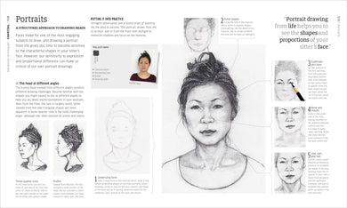 Artist's Drawing Techniques US - Hardback