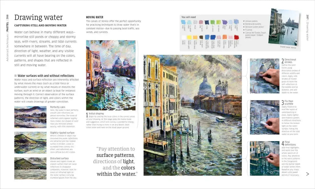 Artist's Drawing Techniques US - Hardback