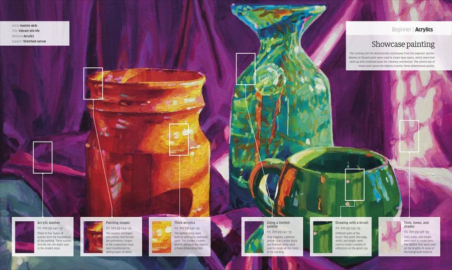 Artist's Painting Techniques US - Hardback
