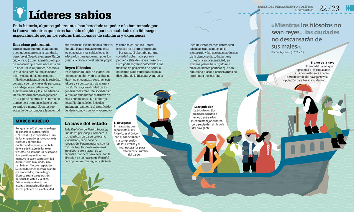Cómo funciona la política (How Politics Works) interior 1 (ISBN 9780744088984)