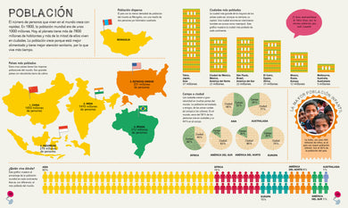 Mi primer atlas del mundo (Children's Illustrated Atlas) interior 2 (ISBN 9780744089141)