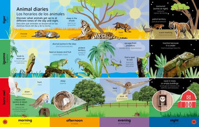 1000 Bilingual Words Animals - 1000 palabras bilingües animales US - Hardback